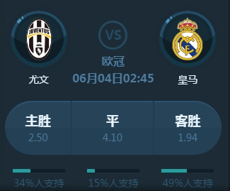 超的